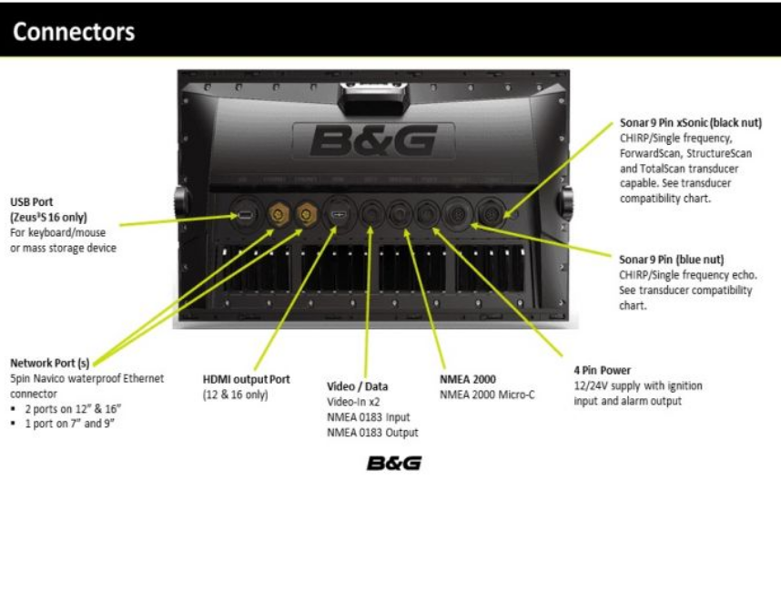 Suncoast Marine and Auto offers BG Zeus® 3S 9" Chartplotter Multi-Function Display with C-MAP