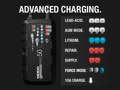 NOCO GENIUSPRO50 Smart Car Battery Charger/Portable Car Charger