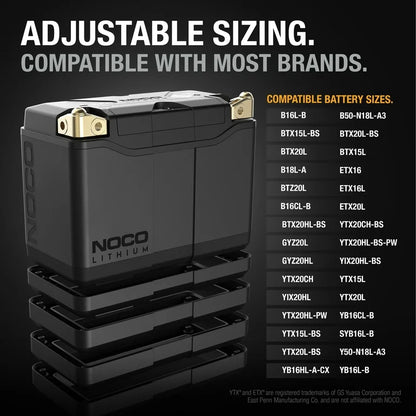 Suncoast Marine and Auto offers NOCO Lithium 12V Lithium Powersport Battery Group 20 battery 7Ah and 600-amps NLP20