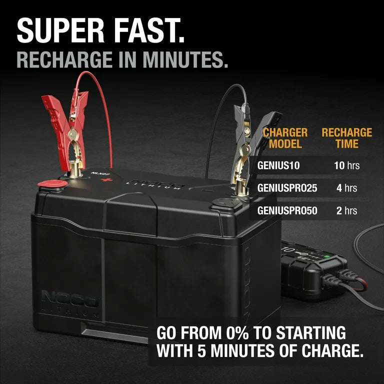 Suncoast Marine Supply offers NOCO NLX27 Dual-Purpose Lithium-Ion LiFePO4 Battery