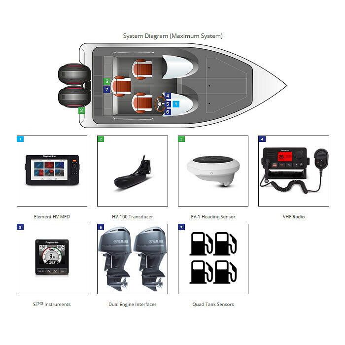 Suncoast Marine Supply offers Raymarine Element 12 HV Combo w/HV-100 Transom Mount Transducer Lighthouse North America Chart (E70536-05-102)