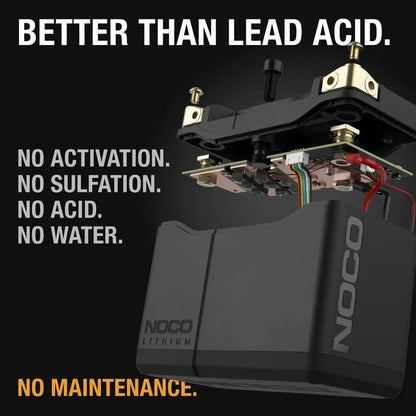 Suncoast Marine and Auto offers NOCO Lithium 12V Lithium Powersport Battery Group 20 battery 7Ah and 600-amps NLP20