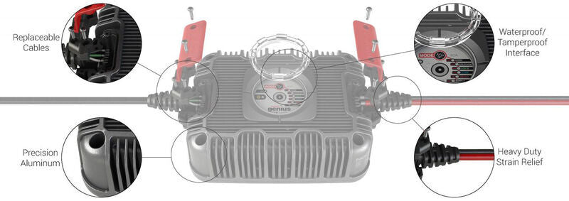 Suncoast Marine and Auto offers NOCO Genius UltraSafe Industrial Battery Charger, 40 Amp, 24V GX2440