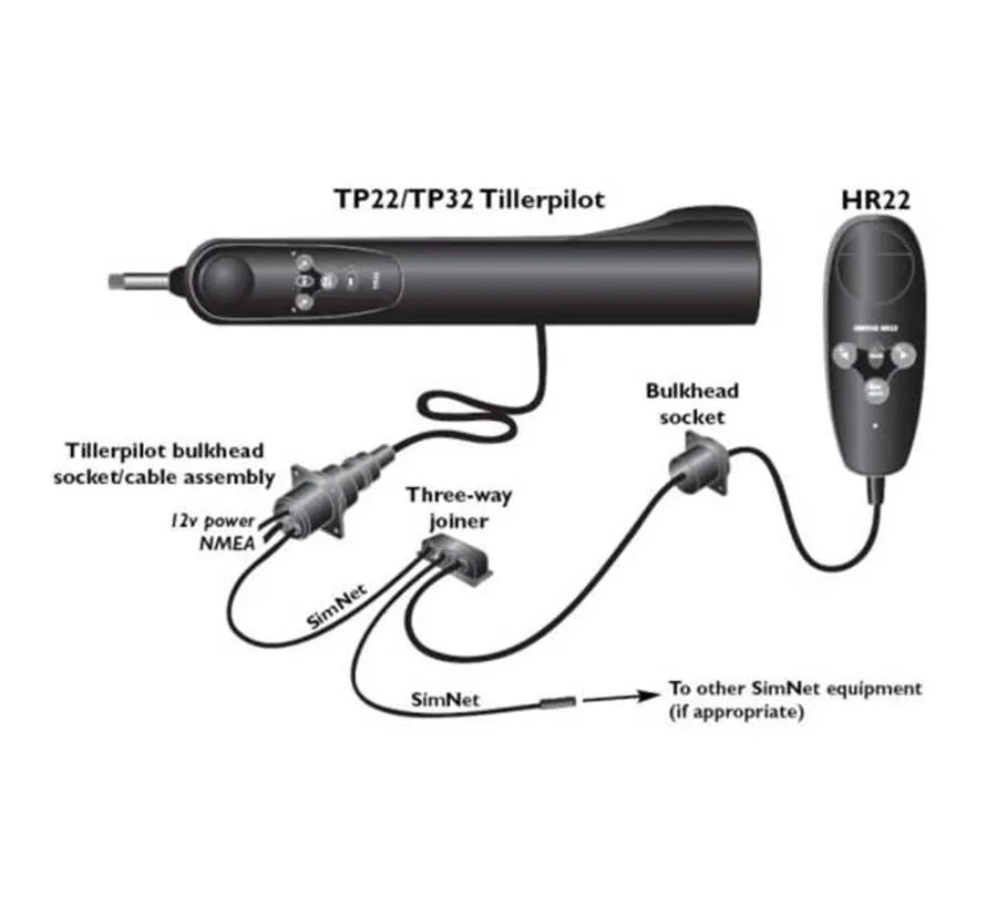 Suncoast Marine and Auto offers Simrad TP22 Tillerpilot [TP22] The TP22 is a reliable and robust autopilot for tiller steered boats up to 34ft in length. Low power draw and precise steering capabilities couple together