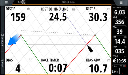 Suncoast Marine and Auto offers BG Zeus 3S 9 - 9" Multi-Function Sailing Display (000-15561-001) startline view for racing and sailing