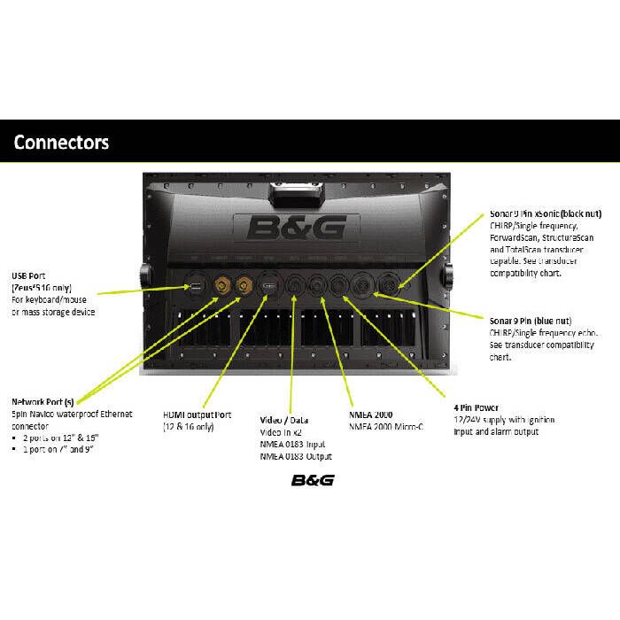 Suncoast Marine and Auto offers BG Zeus™ 3S 9 - 9 inch Multi-Function Sailing Display (000-15408-001)